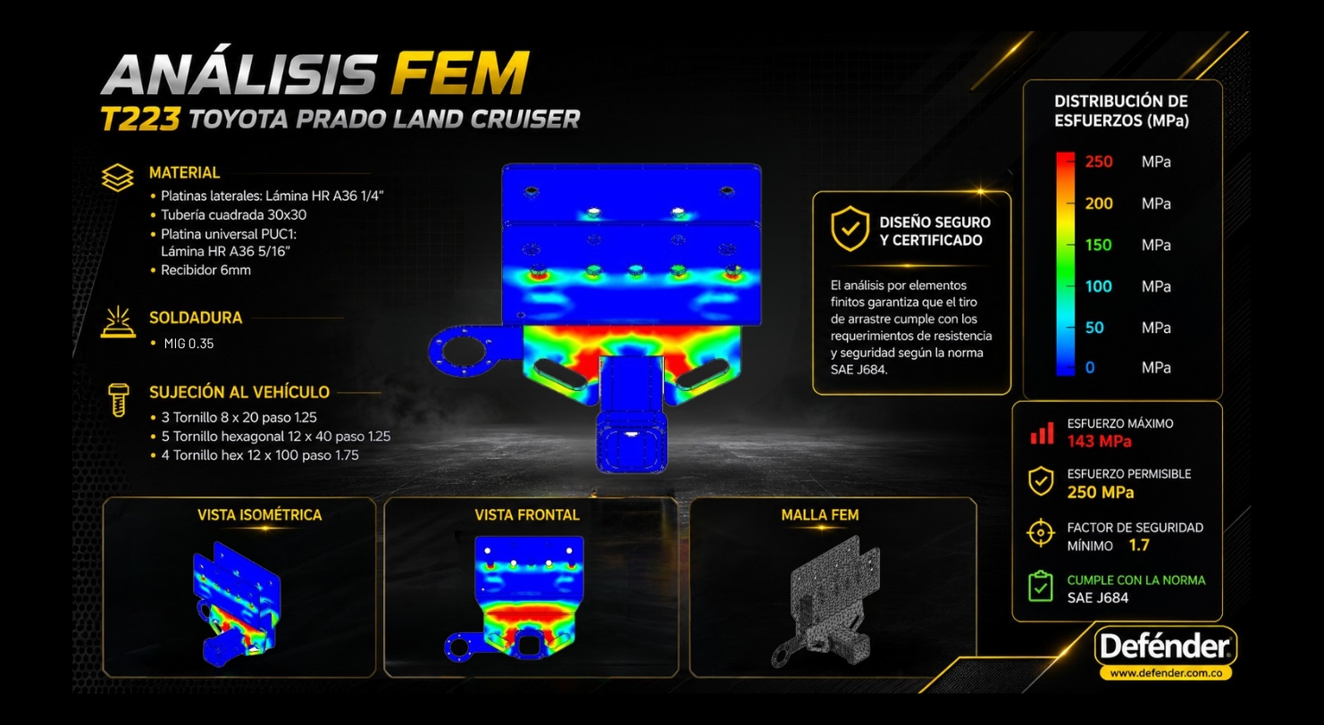 Analisis-FEM-tiro-defender-toyota-prado-land-cruiser (1)